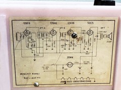 INSTRUCT-A-KIT KIT, electrical cord, dial 5.3 to 16, diagram, pink 7″ x 4.25″
