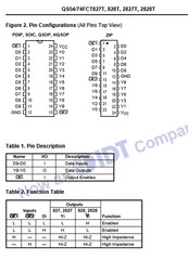 QTY (40) QS74FCT827AQ QUALITY SEMI QSOP-24 10-bit CMOS BUS INTERFACE NOS
