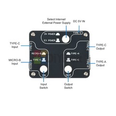 USB2.0 Isolator High-Speed Isolation Module 480Mbps Audio Noise Reduction Filter