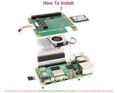 Official Pi PCIe to M.2 HAT for Raspberry 5, + HAT+ Board Only