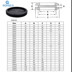 Rubber Grommets Blanking Closed Wiring Plugs Cable Grommet 16mm – 130mm CROSS