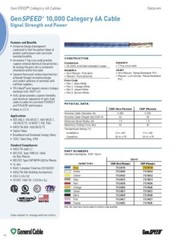General Cable 7131819 23/4P GenSPEED 10,000 Cat6A 10GX 10G Plenum Blue /100ft