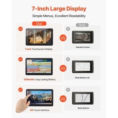 GPS Navigator for Car, 7 inch Touch Screen 16GB GPS Navigation System with Life