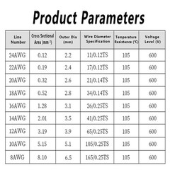 Any length UL1015 Electronic Flexible Wire Cable 8/10/12/14/16~24 AWG multicolor