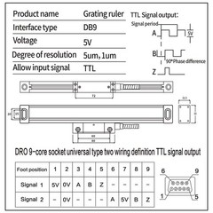 DRO 2 Axis 3 Axis Digital Readout 7in LCD for Mill