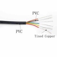 UL2464 24AWG Sheath Power Cord 2 Core 3 Core 4 Core-10 Core Signal Control Cable