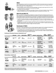 Crouse Hinds CGB7917 Non-Armored Cable 2.5 Inch Steel Cable Gland 2-1/2