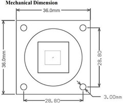 Lens Board OV5647 Sensor for Raspberry Pi Camera, Adjustable and Interchangea…