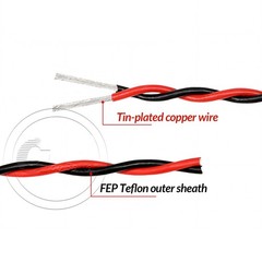 0.12-2.5mm² Wire Twisted Pairs 1-100 Metres Long PTFE hi-temp wire twisted pair