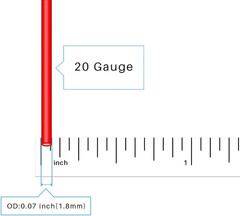 BNTECHGO 20 Gauge Silicone Wire 10 Ft Red and 10 Ft Black Flexible 20 AWG Strand