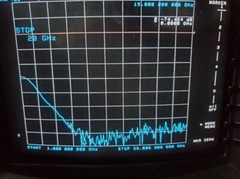 RLC AV-10150-R-P-L 0-20dB 10.0-15.0 GHz Manual Variable Attenuator tested (plots