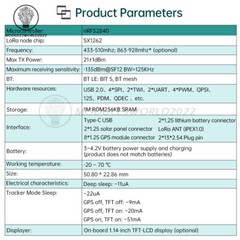 HelTec AutoMation Node T114 LoRa Development Board nRF52840 SX1262 Module Type-C
