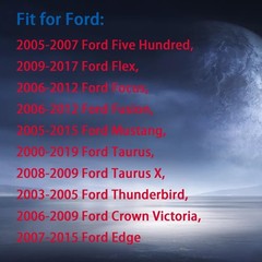Silicone Key Fob Cover Protector for Ford Escape Explorer Edge E Color: Black2