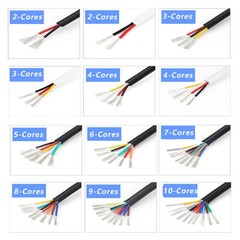 2/3/4/5/6~10 Multi-Core Cable Signal shielding Wire Automotive Marine OD 2mm-9mm
