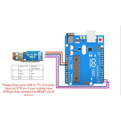 CH340G USB TO TTL PL2303 CP2102 5PIN USB to UART TTL Module For Arduino