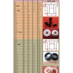 Black 5-51mm Silicone Rubber Grommet Plug Sealing Ring Cable Wiring Protect