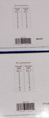 Qty of 2 – RADIO SHACK 6FT SHIELDED FEMALE – FEMALE RS-232C CABLE New – Open Box