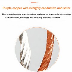 Round Copper/Tinned plated Braid Cable Copper Braid Wire Ground Lead 2.5-120mm²