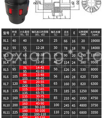 QTY:1 Four Jaw Coupling 45 Steel Total length 160mm XL7 120 Diameter (Bore 22)