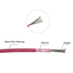 9.8ft 15AWG Electronic Wire High Temperature Electrical Silicone Cable Red
