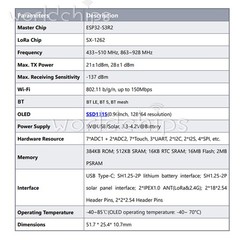 Heltec V4 0.96″ OLED Solar-Powered LoRa 32 Dev-Board GPS ESP32 SX1262 Wi-Fi BLE