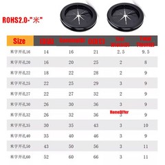 RoHS 2.0 Black Rubber Grommets Cable Wiring Grommet Cable Protect Plugs 16-130mm