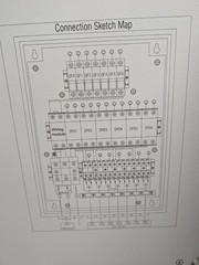 🤪 NEW ZHONGGUANG SONY ERICSSON 48V SURGE PROTECTION DEVICE UNIT ZGZH-89