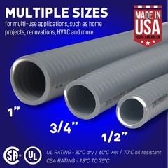 Sealproof 1-Inch Non-metallic Liquid-Tight Conduit and Connector Kit, 25 Foot…