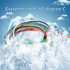 18 Gauge Silicone Wire Kit 7 Color Each 3 Ft Flexible 18 AWG Stranded Tinned Cop