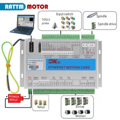 3/4/6 Axis Mach3 Motion Control Card Ethernet Port CNC Breakout Board 2000KHz