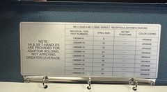 CM-S-264R Adapter Tool Kit Mfg: Daniels