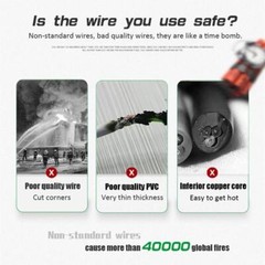 Solid Copper Wire Electric Cable 10-20awg 220V/380V Insulated PVC Single Core