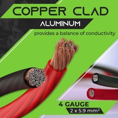 4 Gauge Battery Cable – 4 Gauge Wire Kit with 15 Lugs, 20 Heat Shrink Wrap