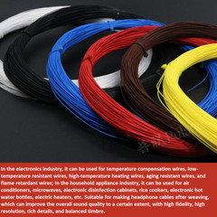 24-30AWG PTFE Silver Plated Copper Cable 0.05mm²~0.2mm² Flexible Stranded Wire