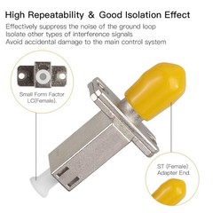 5 Piece LC Female ST Female Simplex Single Mode Fiber Optic Coupler Adapter