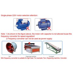 220V 1.5KW 2.2KW VFD Variable Frequency Drive Inverter Converter USA