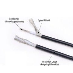 UL1185 Single Core Shielded Wire Black And Grey 10/12/14/16/18/20/22/24/26/28AWG