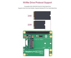 Official Pi PCIe to M.2 HAT for Raspberry 5, + HAT+ Board Only