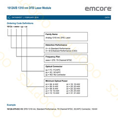 EMCORE 1612A/B 1310nm DFB Laser Module 110CH 25mW 1612M-110-SC-25