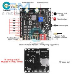 DC6-35V Voice MP3 Playback Control Module 9-way One-On-One Trigger Audio Board