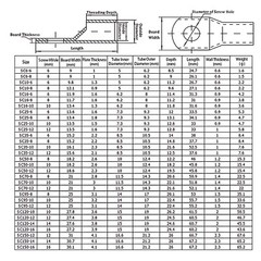 Copper Tube Battery Cable Copper Lugs End Eyelets Crimp Electric Connector Ring
