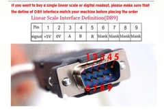 1 Axis DRO Digital Readout 5um Linear Glass Scale 100-2000mm for CNC Mill Lathe