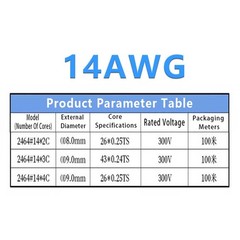 2/3/4/5/6~10 Multi-Core Cable Signal shielding Wire Automotive Marine OD 2mm-9mm