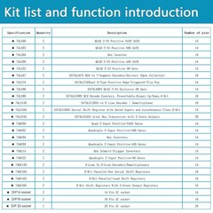 49Pcs Logic IC Assortment Kit 25 Types with Sockets for Electronic Projects