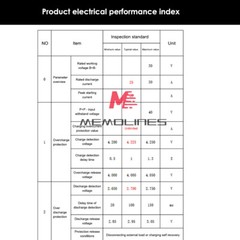 6S 7S 30A 50A BMS Board with NTC 3.7V Ternary Li-ion Battery Protection Board