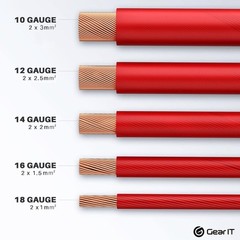 GearIT 12 12 Gauge (50ft Each – Black/Red/Blue/Yellow), Black/Red/Blue/Yellow