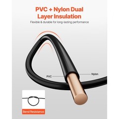 12 AWG Solid THHN Wire, 100% OFC Copper Electrical Building Wire with Nylon Jack