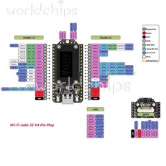 Heltec V4 0.96″ OLED Solar-Powered LoRa 32 Dev-Board GPS ESP32 SX1262 Wi-Fi BLE