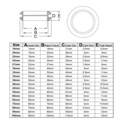 16-100mm White Rubber Blanking Grommets Closed Gromet Cable Wiring Protect Plug