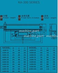 KA-300 SINO Linear Scales for Lathe Mill CNC Machines Fast Ship 1μm 5V TTL